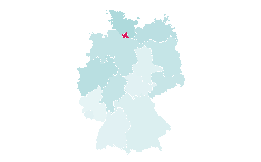 Affinity by region — Hendrick's Gin, Germany