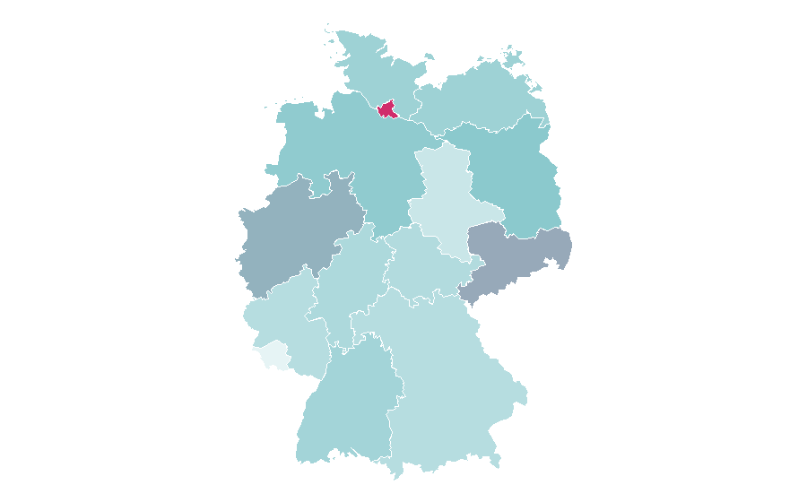 Affinity by region — Henning May, Germany