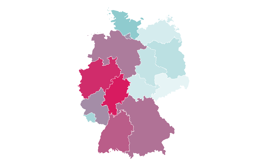 Affinity by region — Herbalife, Germany