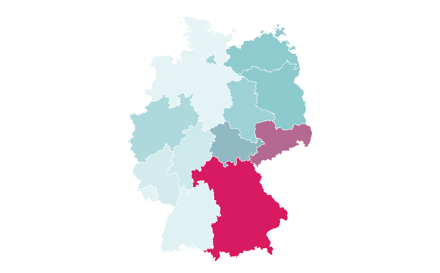 Affinity by region — Herrengedeck, Germany