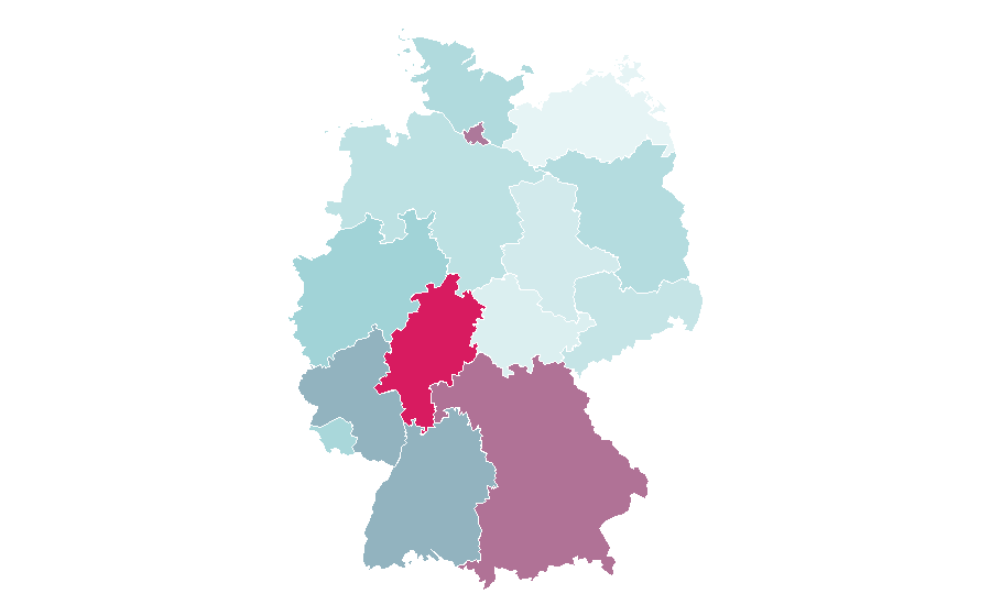 Affinity by region — Hertz, Germany