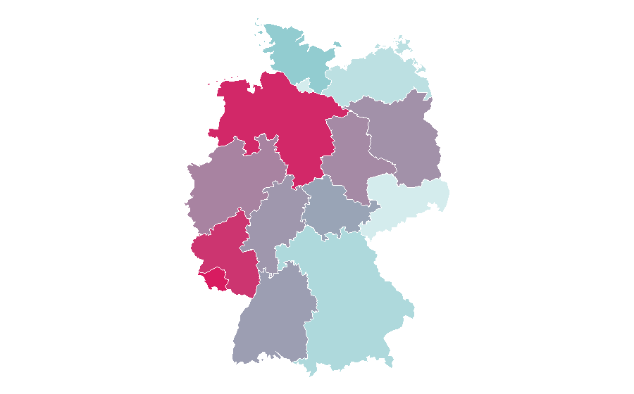 Affinity by region — Heycar, Germany