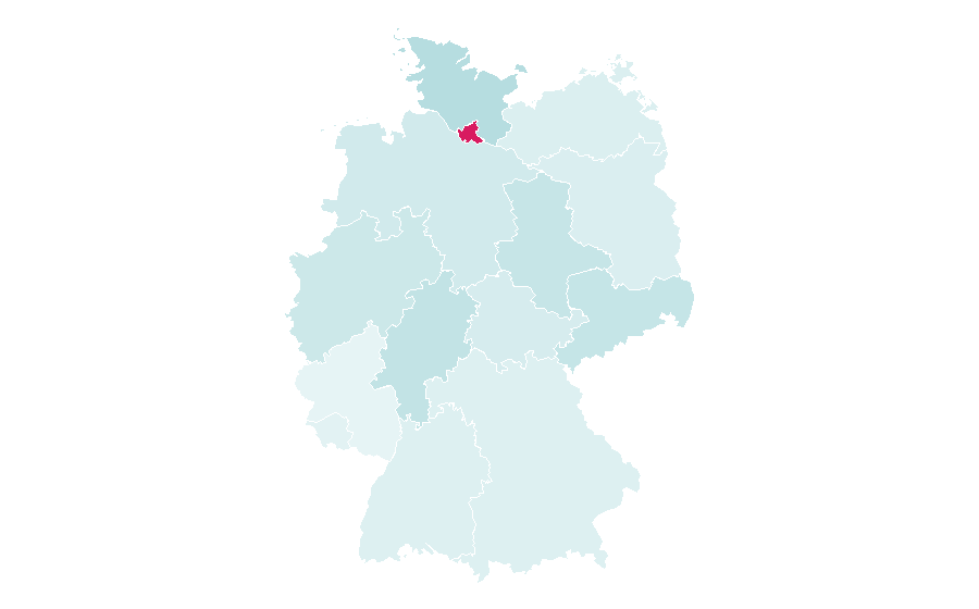 Affinity by region — HHV, Germany