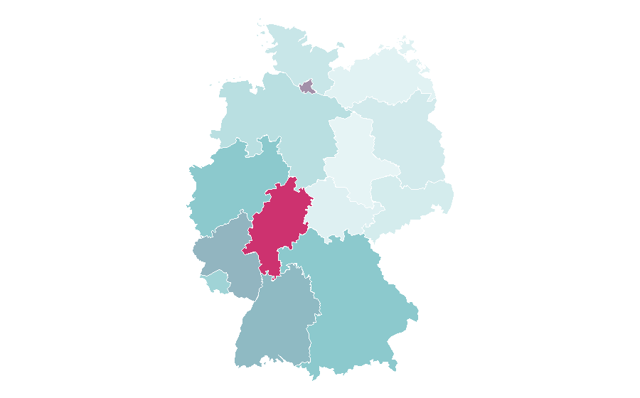 Affinity by region — Hibiscus, Germany