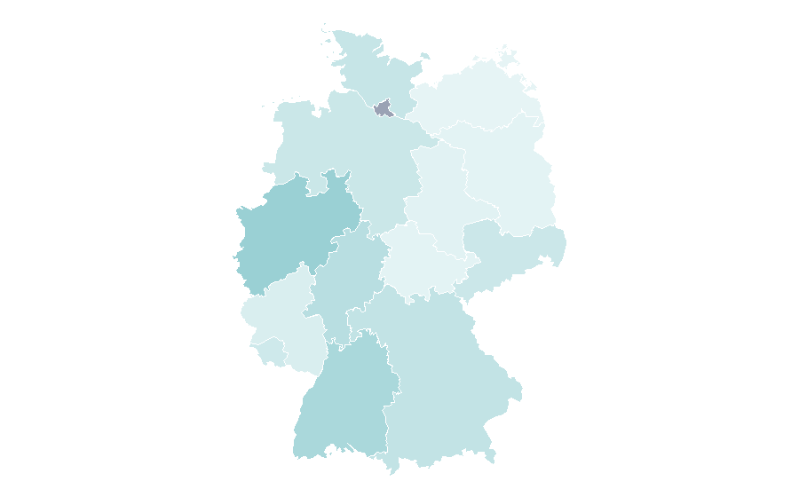 Affinity by region — High fidelity, Germany