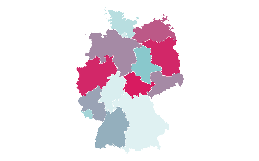 Affinity by region — High jump, Germany