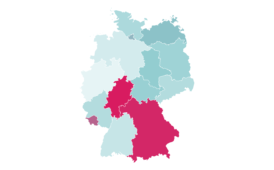 Affinity by region — High-net-worth individual, Germany