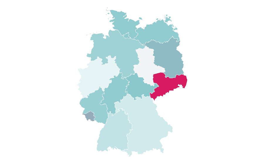 Affinity by region — High Stakes Gambling, Germany