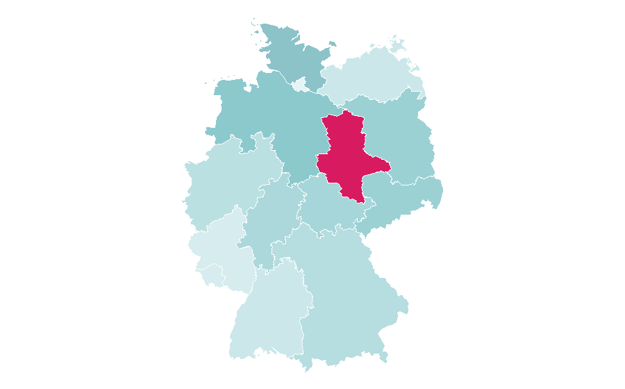 Affinité par région — High tech, Allemagne