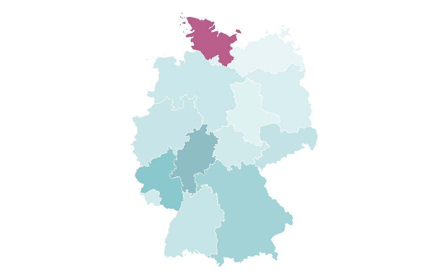 Affinity by region — Himalayas, Germany