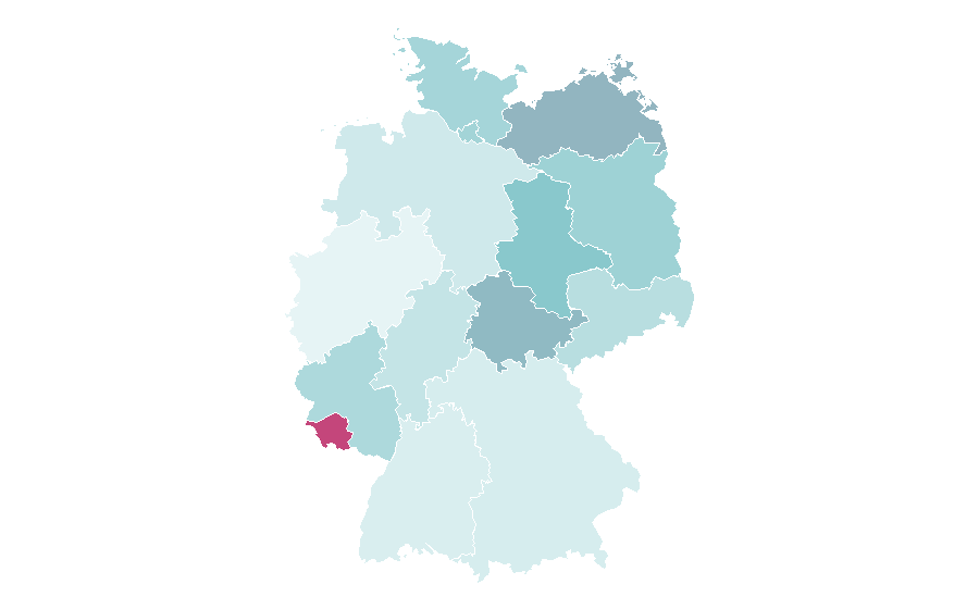 Affinity by region — Historical fiction, Germany