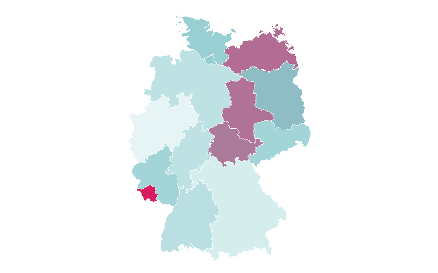 Affinity by region — Historical romance, Germany