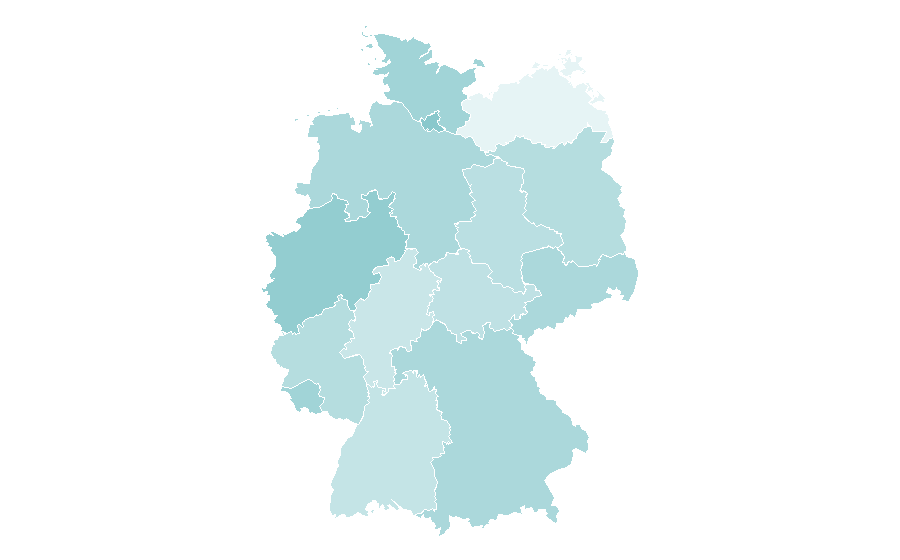 Affinity by region — Hitchcock (film), Germany
