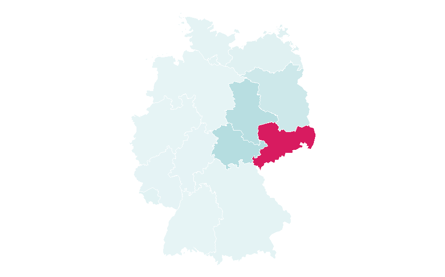 Affinity by region — HITRADIO RTL, Germany