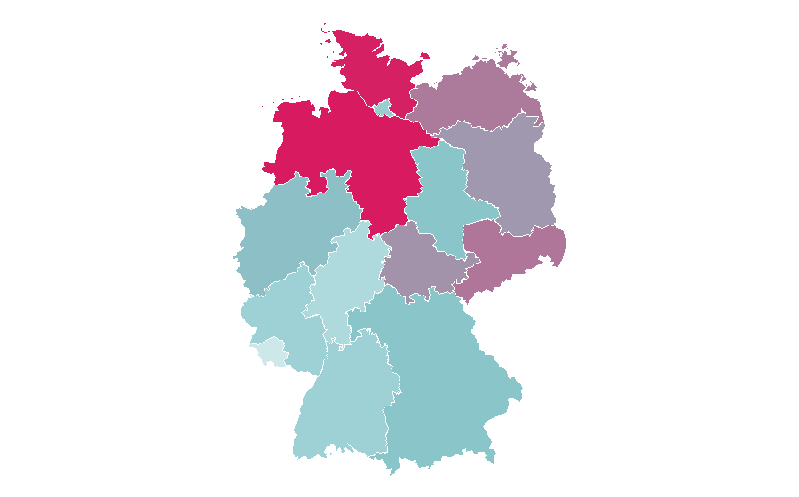 Affinity by region — Hobby Horsing, Germany