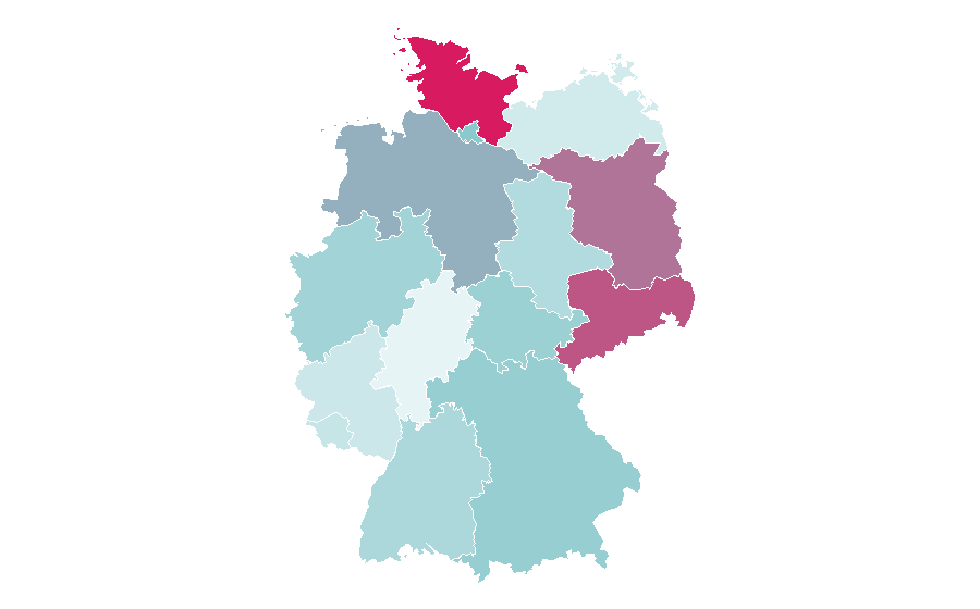 Affinity by region — Hobbylos, Germany