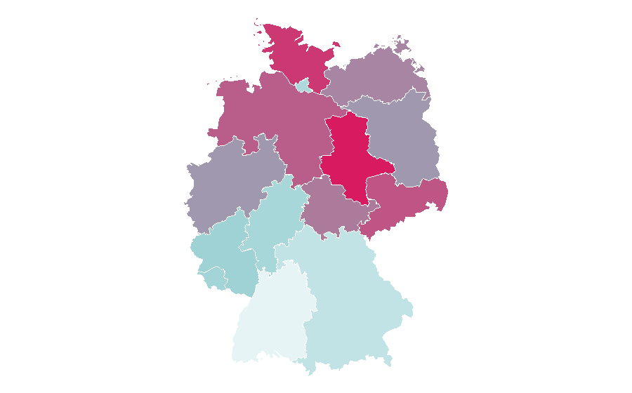 Affinité par région — Hogwarts Legacy, Allemagne