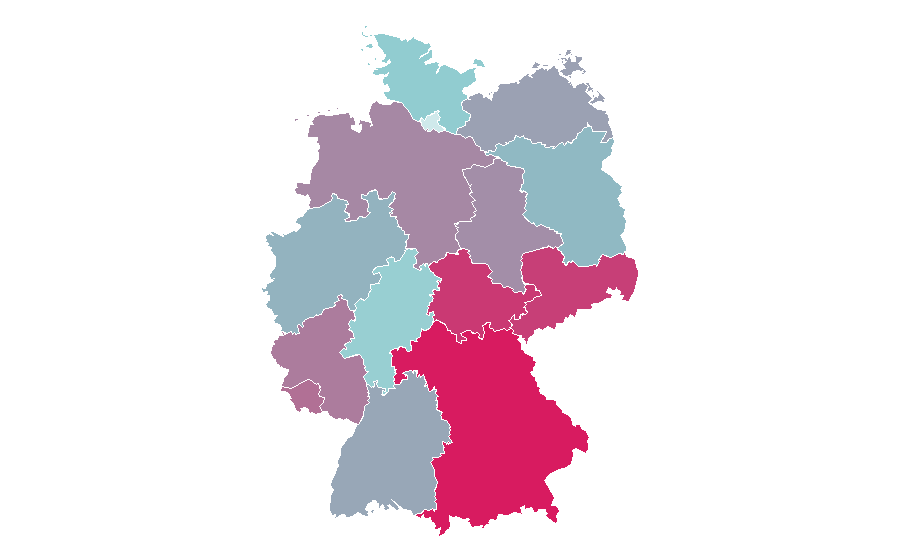 Affinity by region — Holzkern, Germany