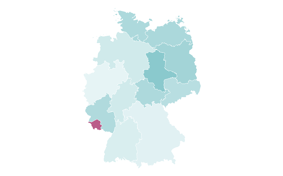 Affinity by region — Home audio, Germany
