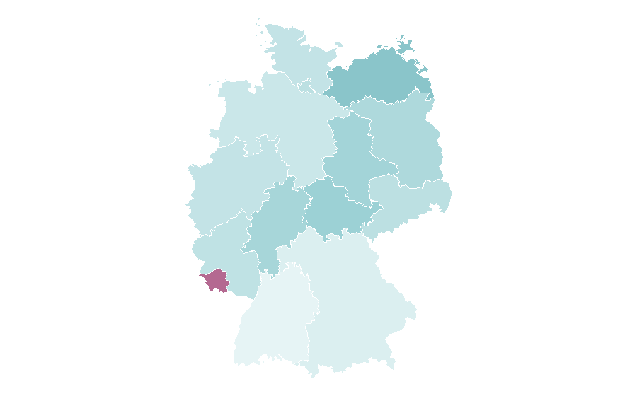 Affinity by region — Home Delivery, Germany