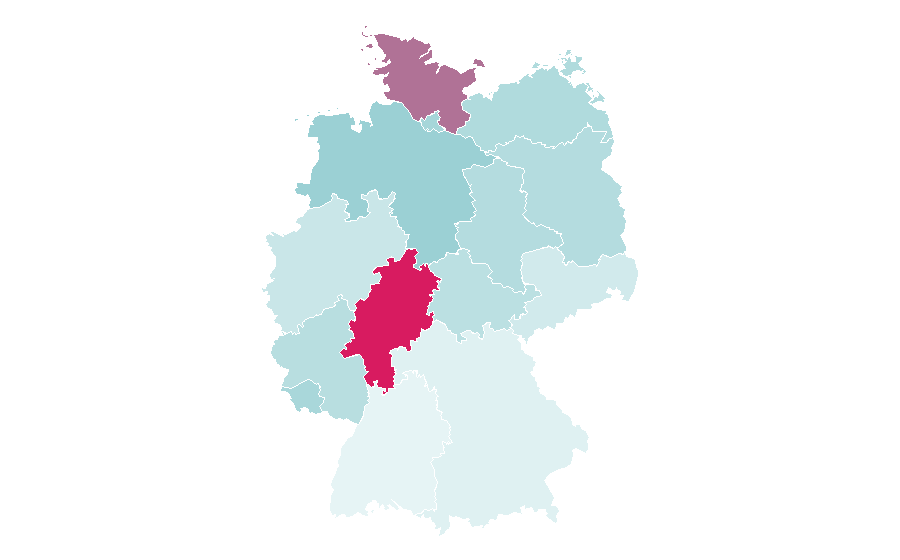 Affinity by region — Home video, Germany