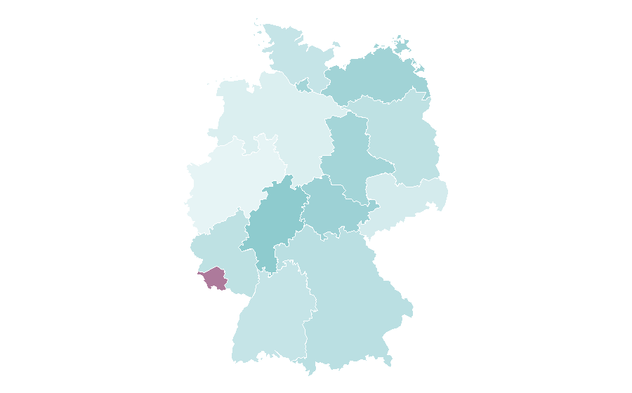 Affinity by region — Homemaking, Germany