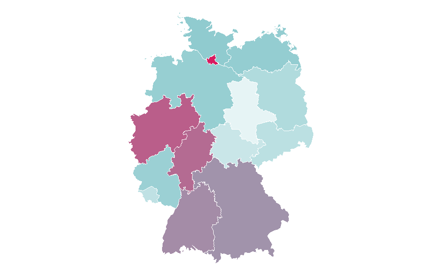 Affinity by region — Honduras, Germany