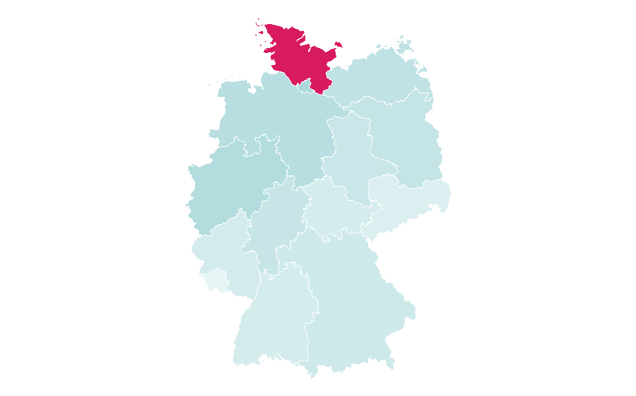 Affinity by region — Horizon, Germany