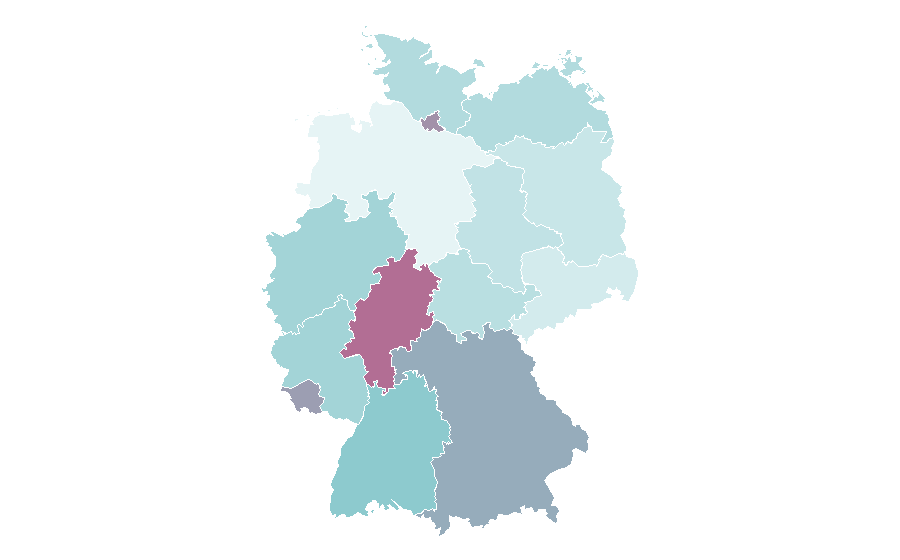 Affinity by region — Horology, Germany