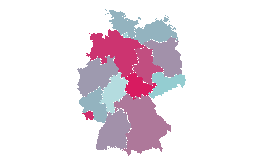 Affinity by region — Horoscope, Germany