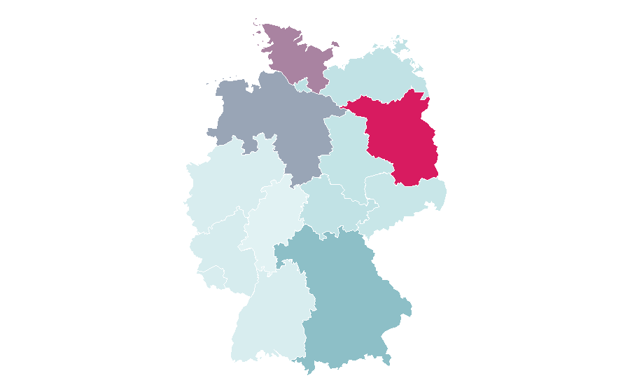 Affinité par région — Horse care, Allemagne