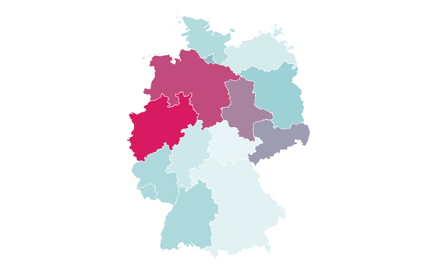 Affinité par région — Horse racing, Allemagne