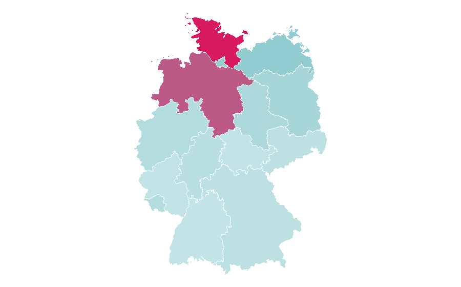 Affinity by region — Horze, Germany