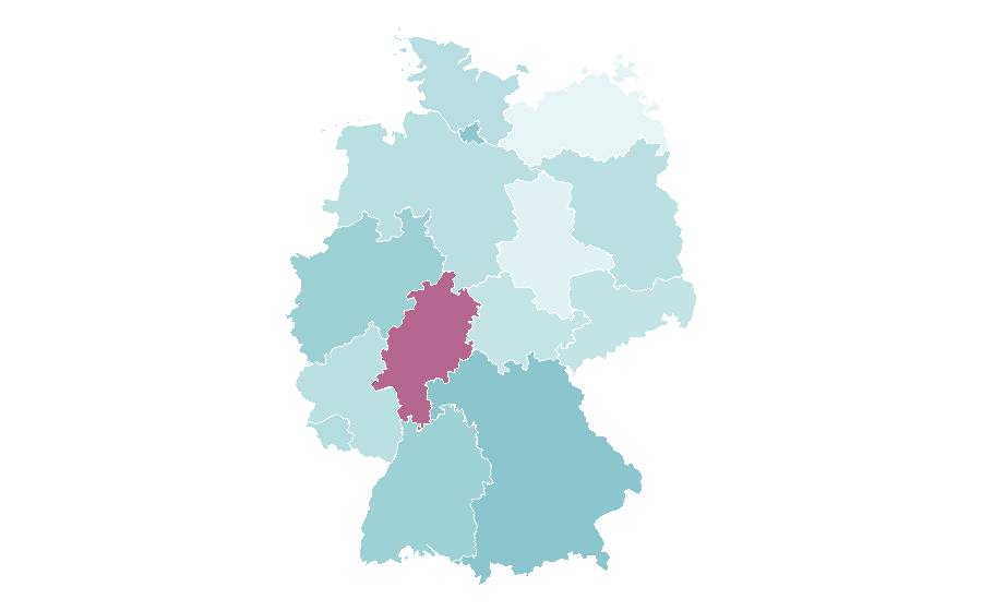 Affinity by region — Hostinger, Germany