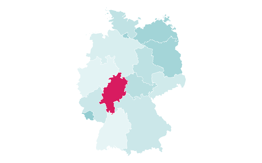Affinity by region — Houseboat, Germany