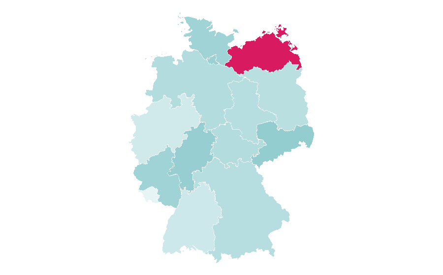 Affinité par région — Housekeeping, Allemagne