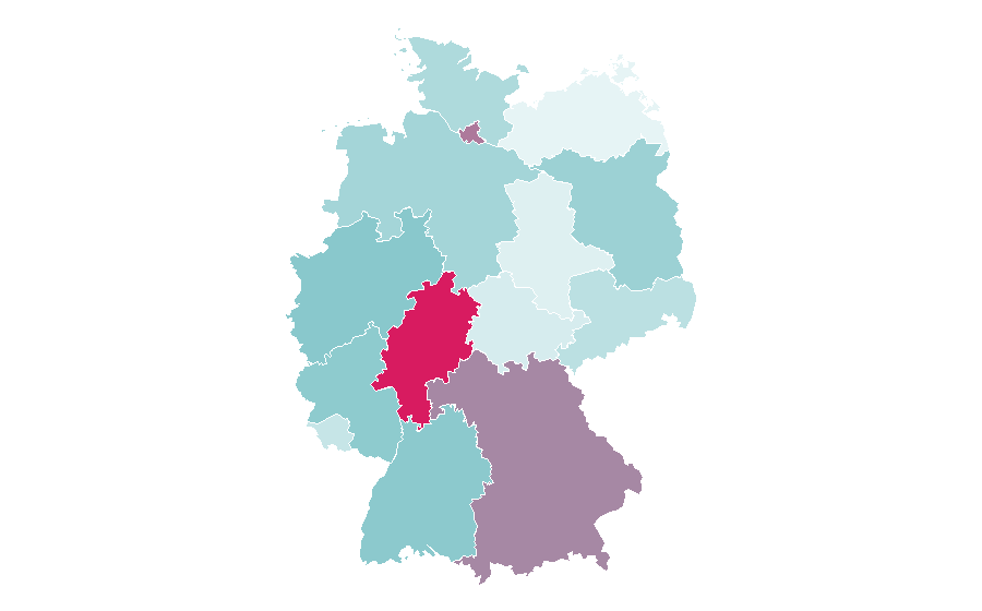 Affinity by region — Houston, Germany