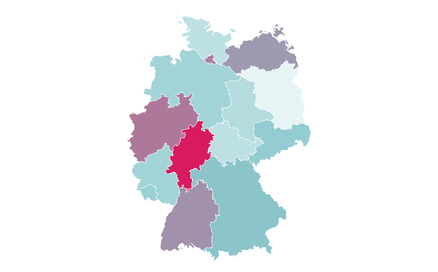 Affinity by region — HTC, Germany