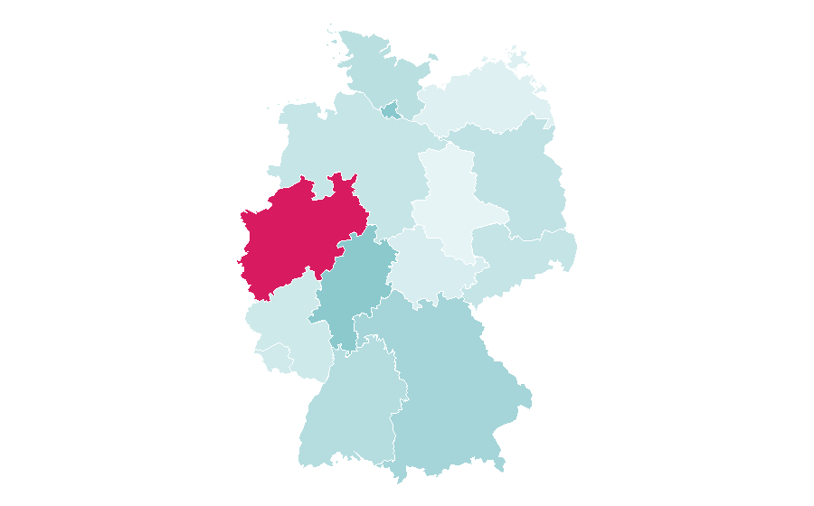 Affinity by region — Huel, Germany