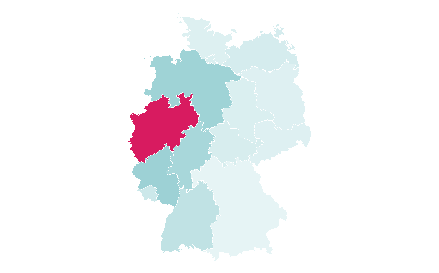 Affinity by region — Huizen, Germany