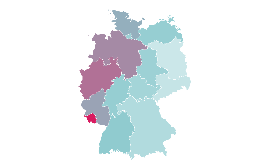 Affinity by region — Human digestive system, Germany