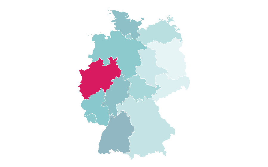Affinity by region — Human gastrointestinal tract, Germany