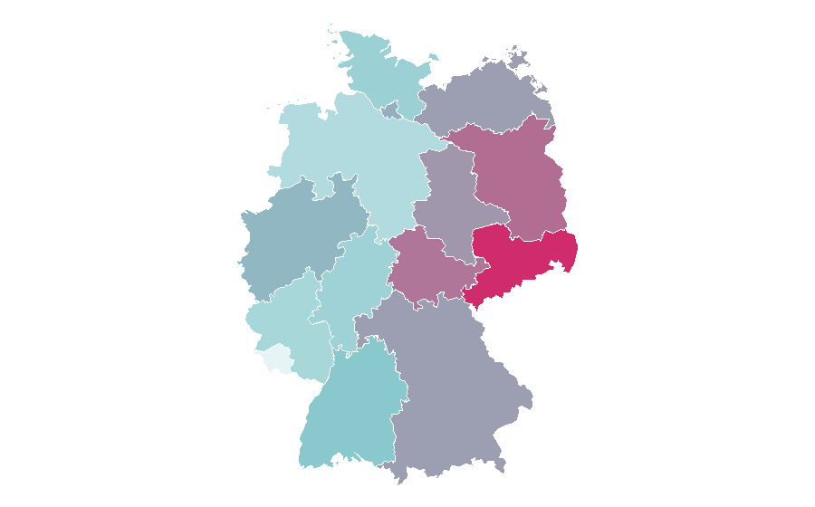 Affinity by region — Human migration, Germany