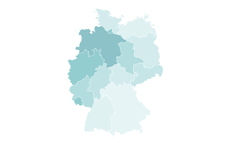 Affinity by region — Humanitarian aid, Germany