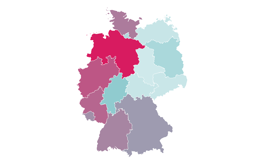 Affinity by region — Humidity, Germany