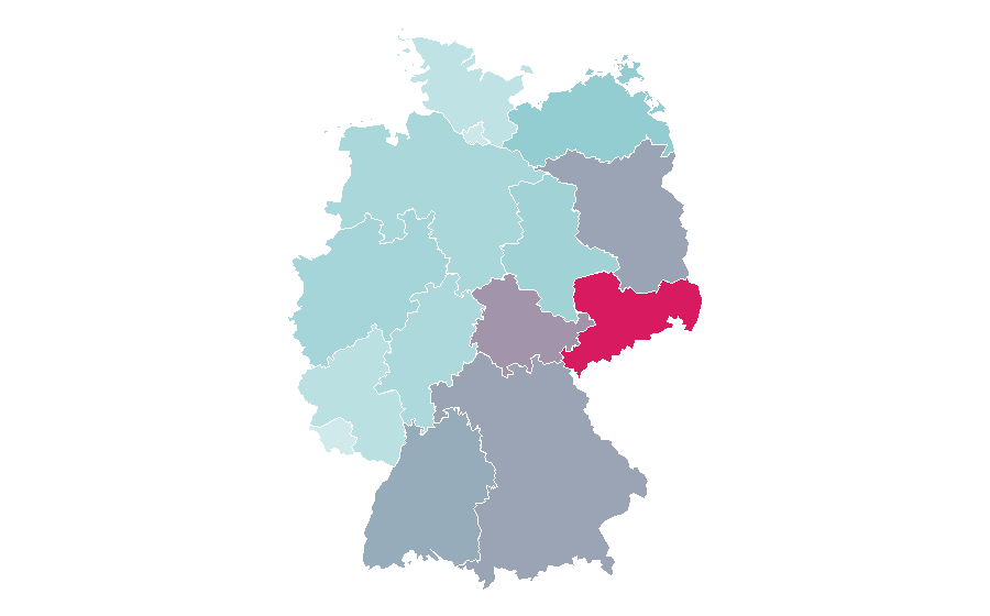 Affinity by region — Hungarian language, Germany