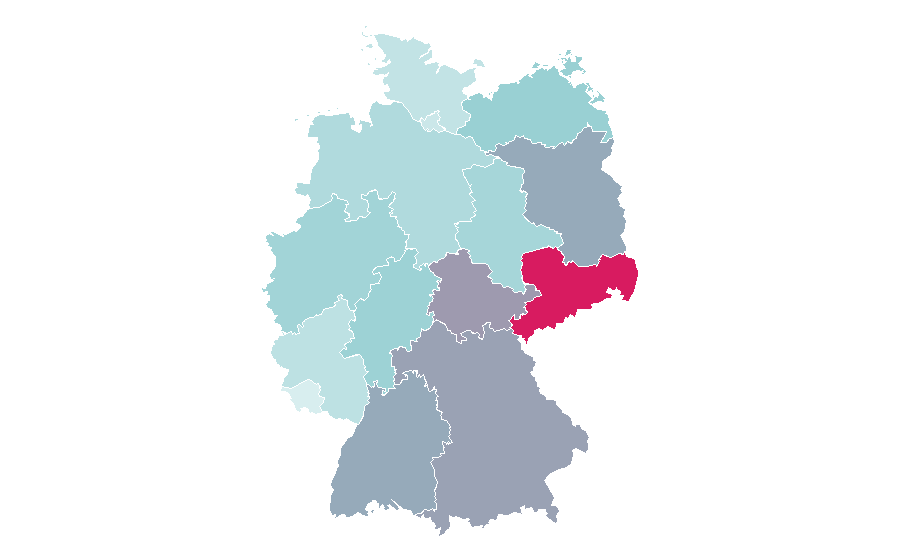 Affinité par région — Hungary, Allemagne