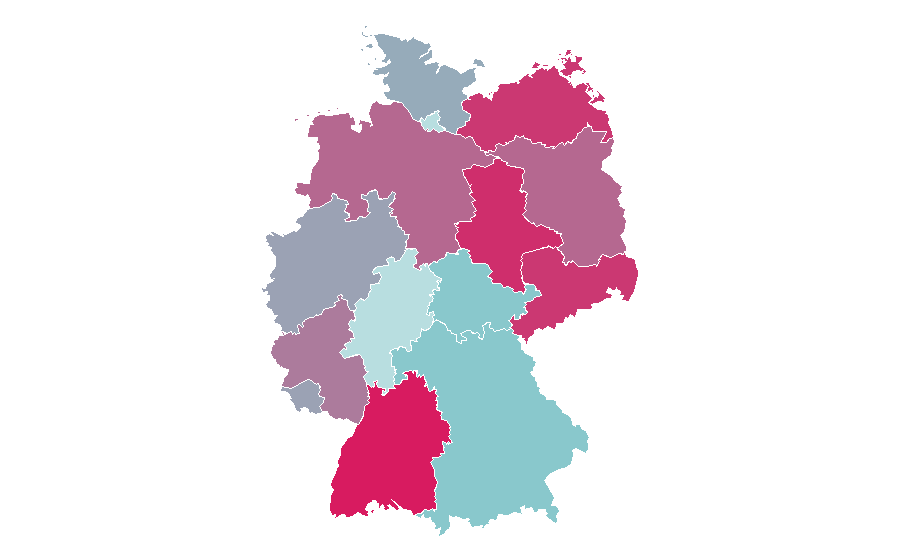 Affinity by region — Hungary national football team, Germany