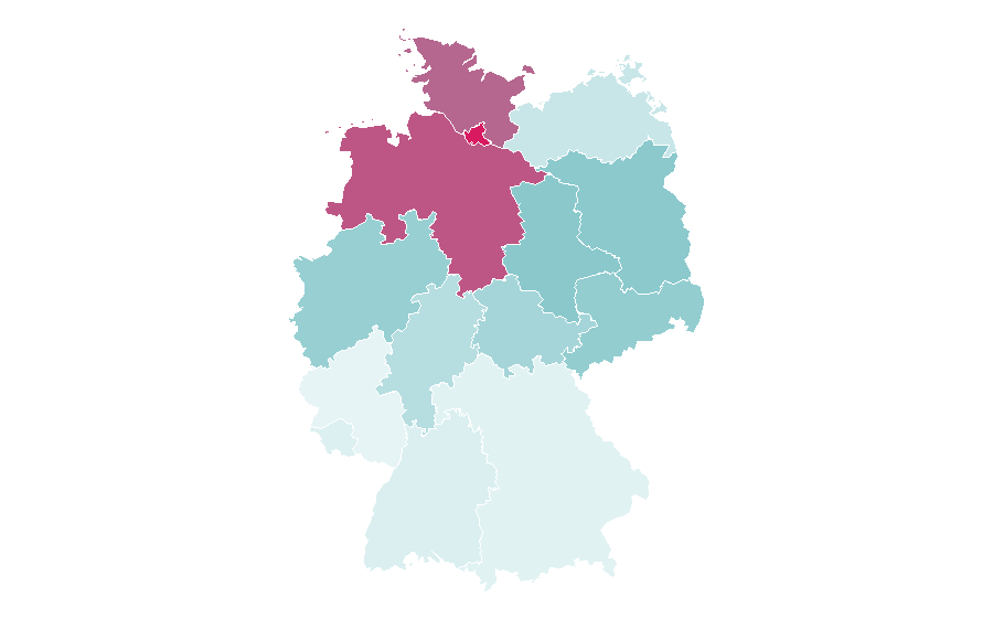 Affinity by region — Hurricane Festival, Germany