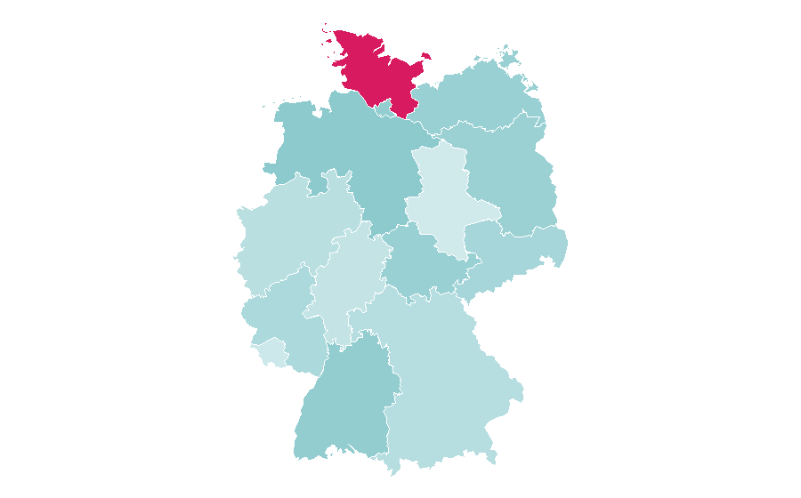Affinity by region — Hurtigruten, Germany